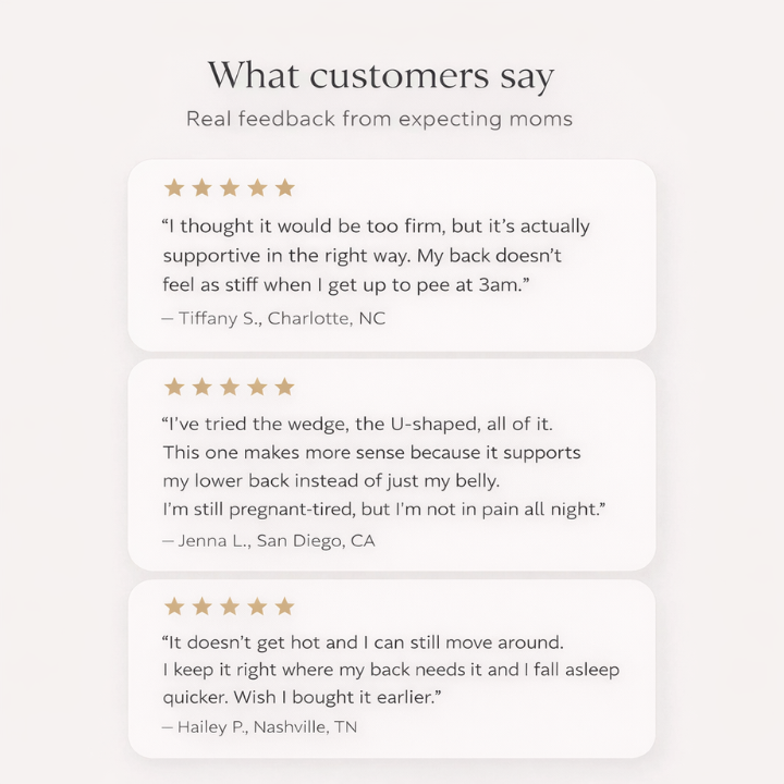 Alonre™ pregnancy pillow